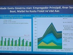 World Bank Realiza Konferensia Imprensa Relasiona ho Orsamentu $2.16 Biliaun ne’ebé Governu T-L Gastu Iha Tinan 2024